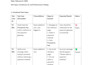 qa testing, manual and automation testing, API and performance testing